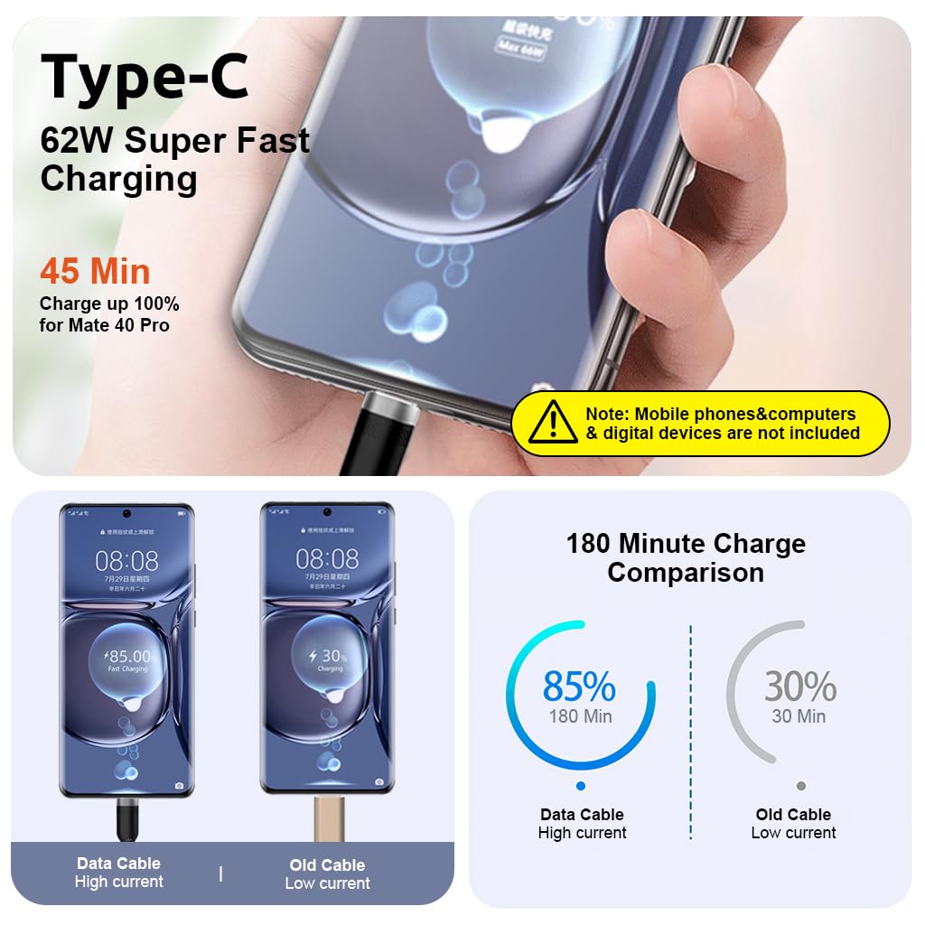 Verilux Type C Charging Cable 10ft 62W PD Fast Charge with Nylon Braid | 480Mbps Data Transfer