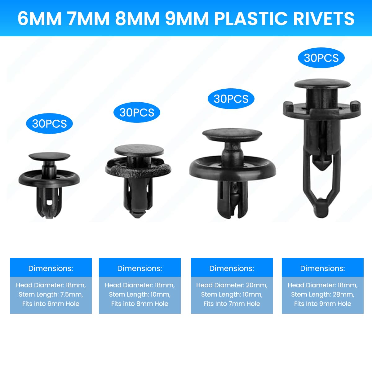 STHIRA Car Rivets Kit for Bumpers and Panels with Trim Removal Tool 120 pcs | Heavy Duty Plastic