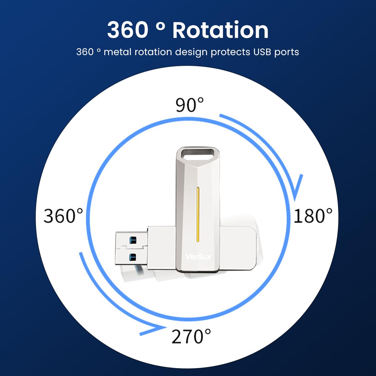Verilux USB Flash Drive 64GB USB 3.2 for Laptop and Travel | High Speed Reading & Writing