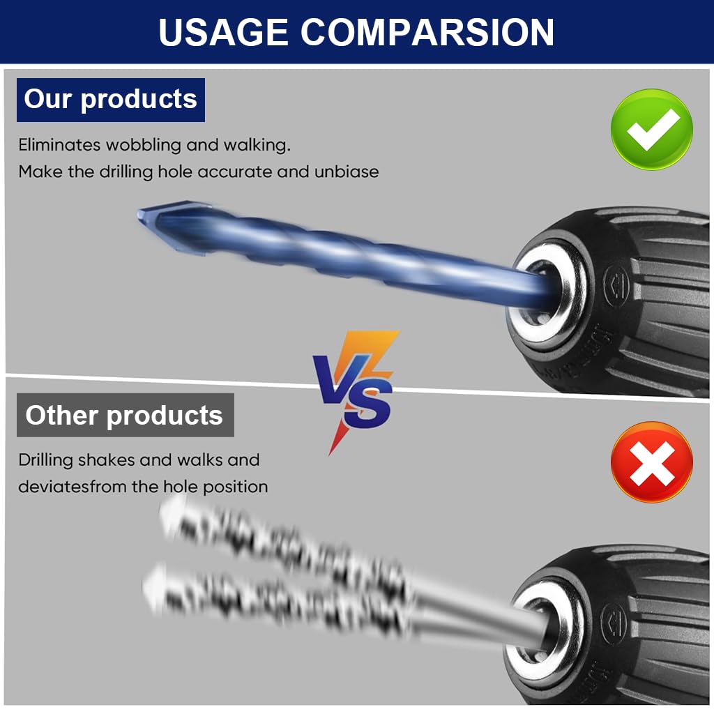 Serplex Drill Bits Set for Glass Marble Cement and Concrete 4Pcs 6mm–12mm with 1/4 inch Hex Shank