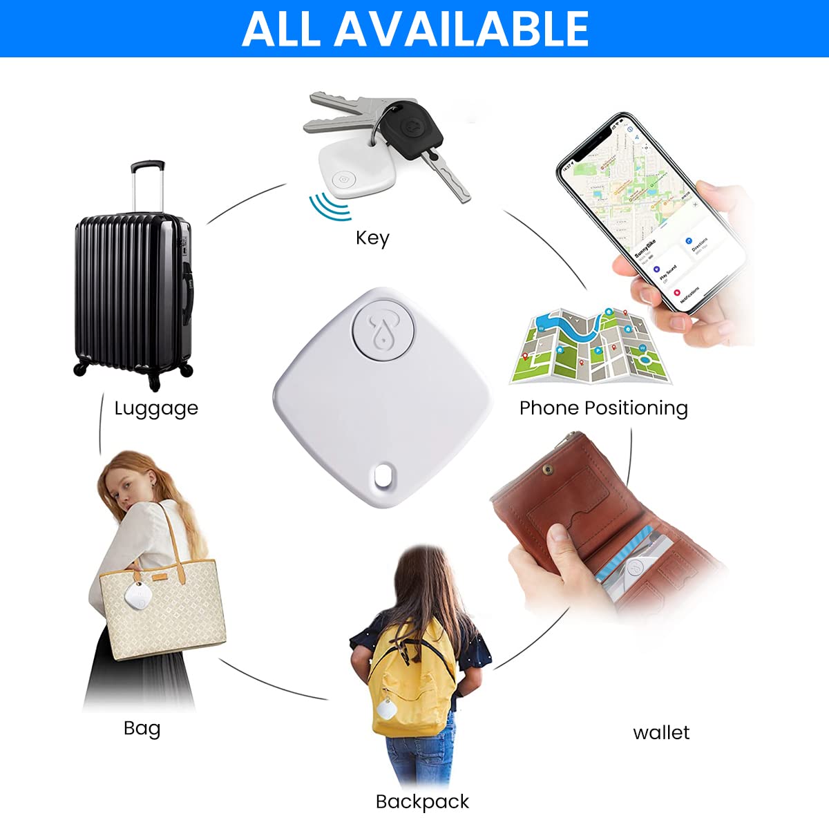 ZORBES itag Smart Bluetooth Tracker, Compatible with Apple Find My (iOS Only), Key Finder, Item Locator for Luggage Suitcase, Wallets, Bag, up to 400ft Range. Phone Finder. White