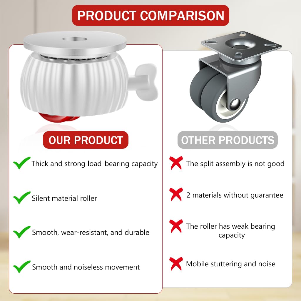 HASTHIP Caster Wheels for Furniture and Small Appliances with 360° Swivel Brakes | 4pcs 1.5in ABS Self Adhesive Design