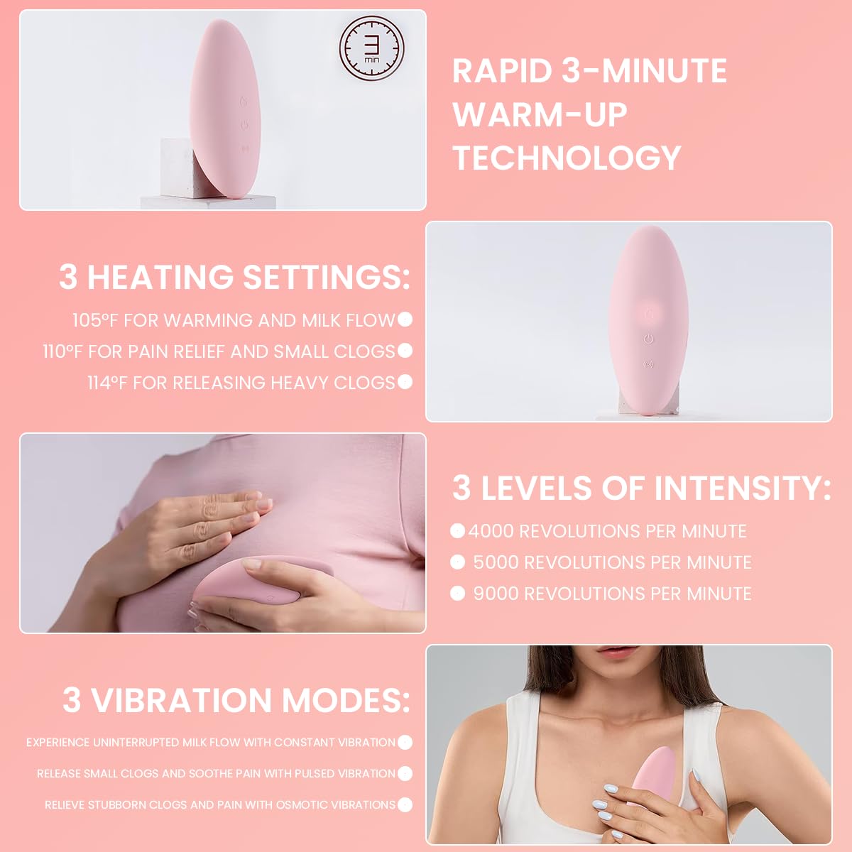 SNOWIE SOFT Lactation Massage for Breastfeeding with Heat and 3 Vibration Modes | Skin Friendly Silicone Design