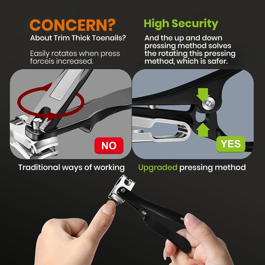 MAYCREATE Nail Clipper for Thick Nails with 360° Flexible Cutter and 4.5 in Long Handle | Stainless Steel Anti-Splash Blade