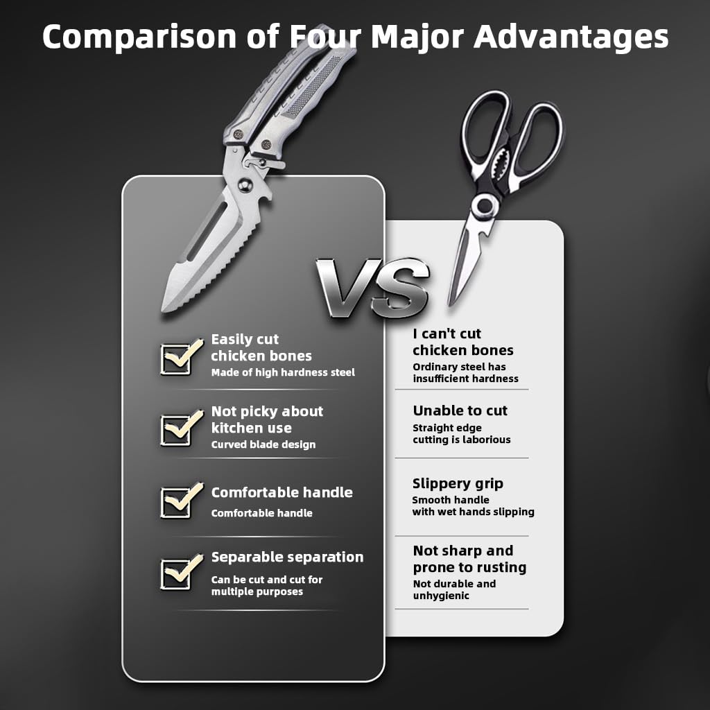 HASTHIP Kitchen Shears for Poultry and Home Use with Detachable Spring‑Loaded Blades | Stainless Steel Ergonomic Handle