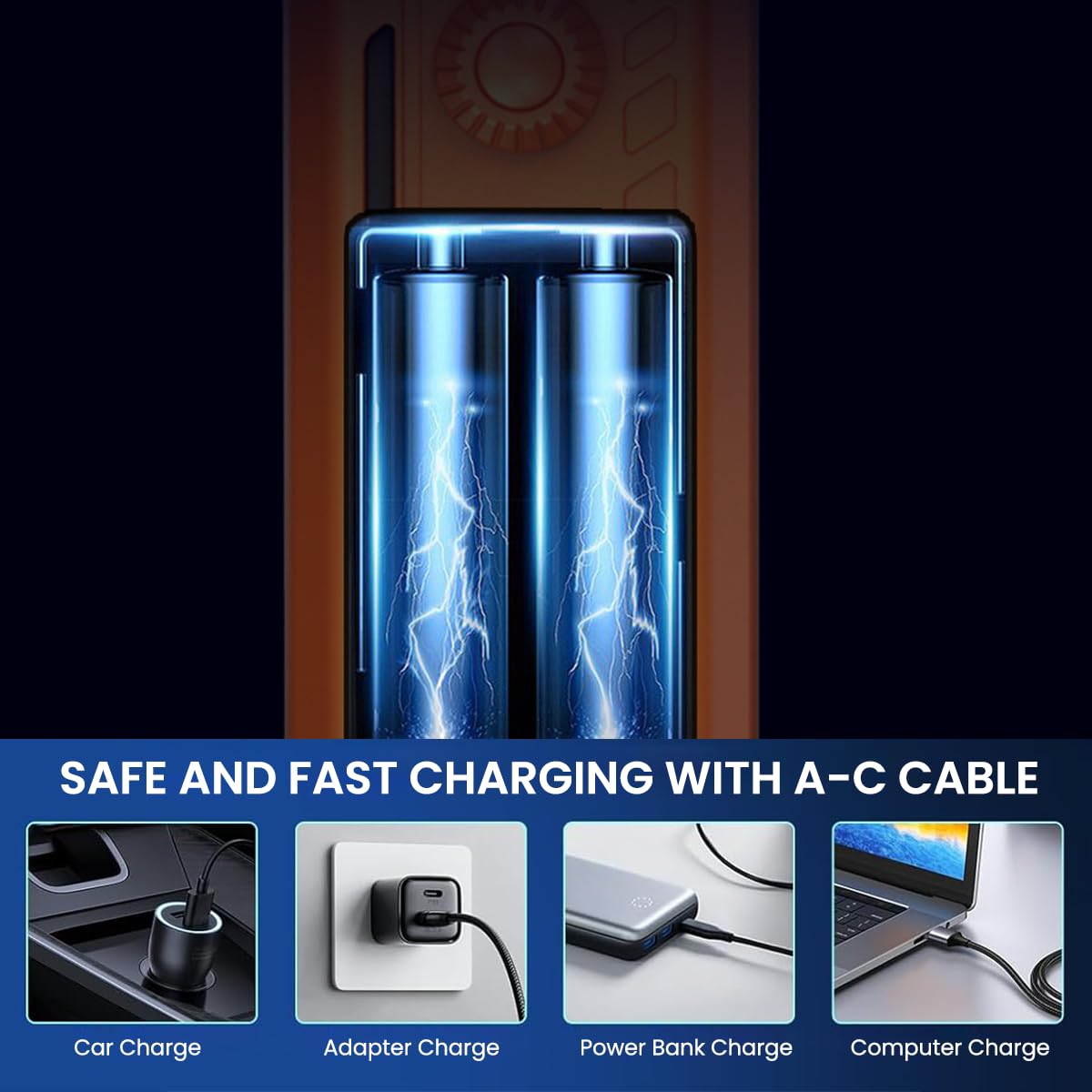 ZORBES Small Blower Fan for Car Cleaning with 130000 RPM Airflow and LED Light | 2 Nozzles