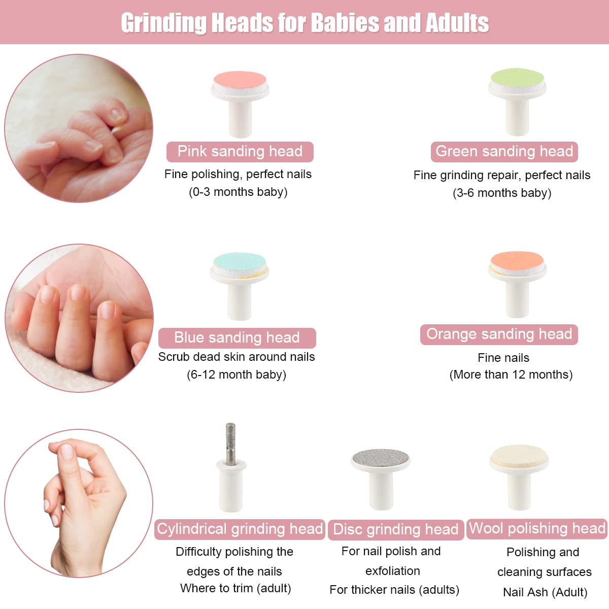 SNOWIE SOFT Baby Nail Trimmer with 7 Grinding Heads for Newborns and Adults | LED Light Clippers