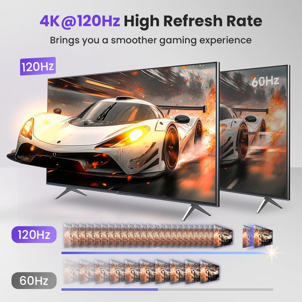 ZORBES HDMI Switch for Gaming and Streaming with 8K 60Hz 48Gbps Support | Aluminum 2 in 1 Out Splitter