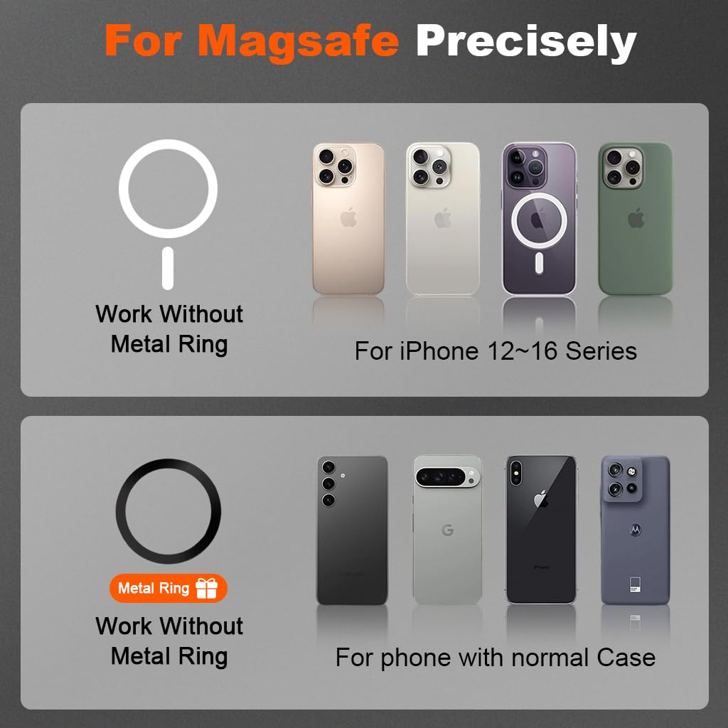 ZORBES Magnetic Phone Holder for Car and Desk featuring 360° Rotation and Aluminum Alloy Build