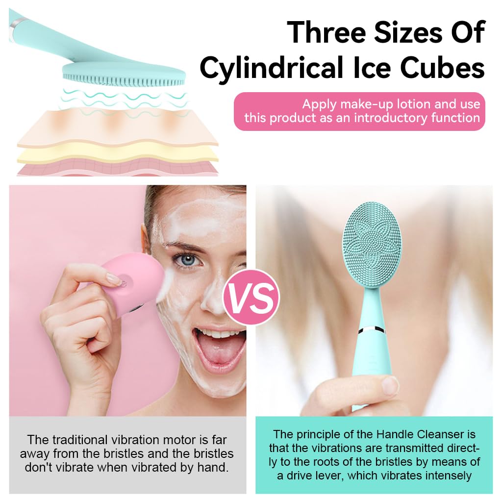 HANNEA Electric Facial Cleansing Brush with 5 Speeds and Dual Bristles | IPX6 Silicone Cleanser