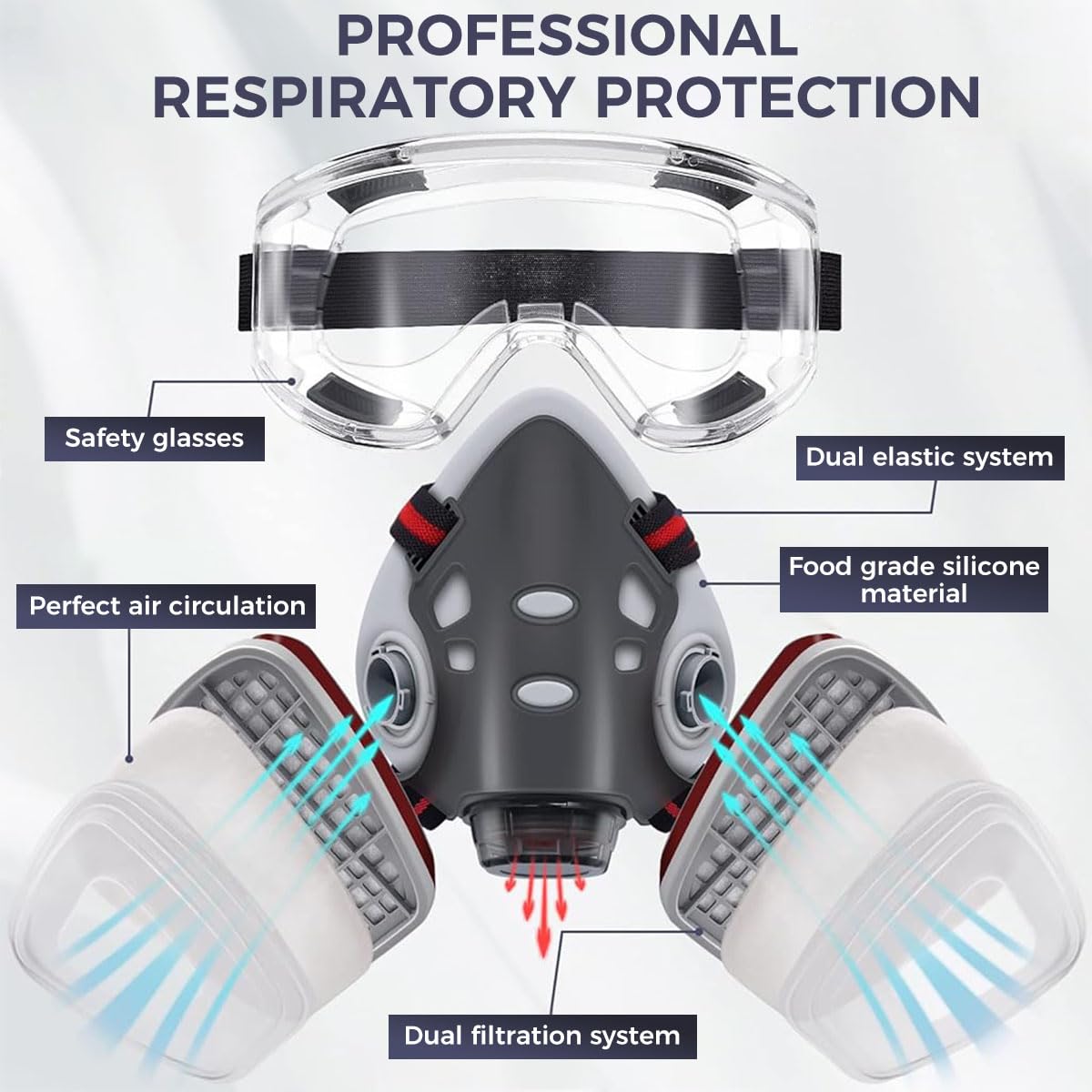Reusable Respirator Mask with 10 Filters for Painting | Serplex® – Eleboat