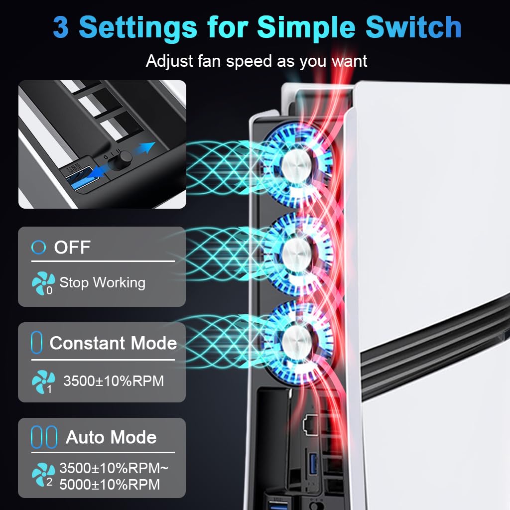 ZORBES USB Cooling Fan for PS5 Pro with Triple Fan Design and LED Blue Light | Low Noise