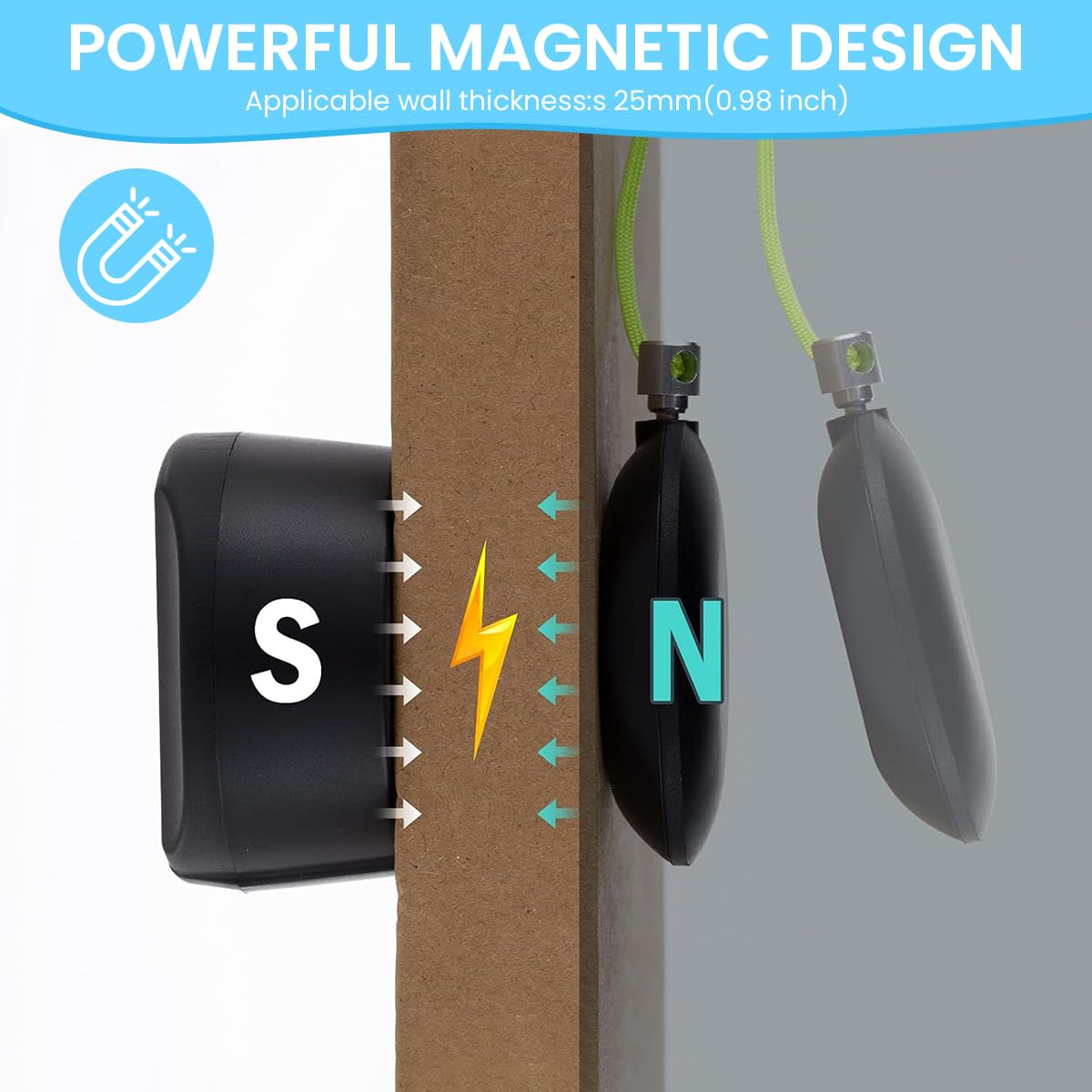 Serplex Magnetic Wiremag Puller Tool for Electrical Cable Threading with Ergonomic Grip | Compact and Portable Fish Tape System