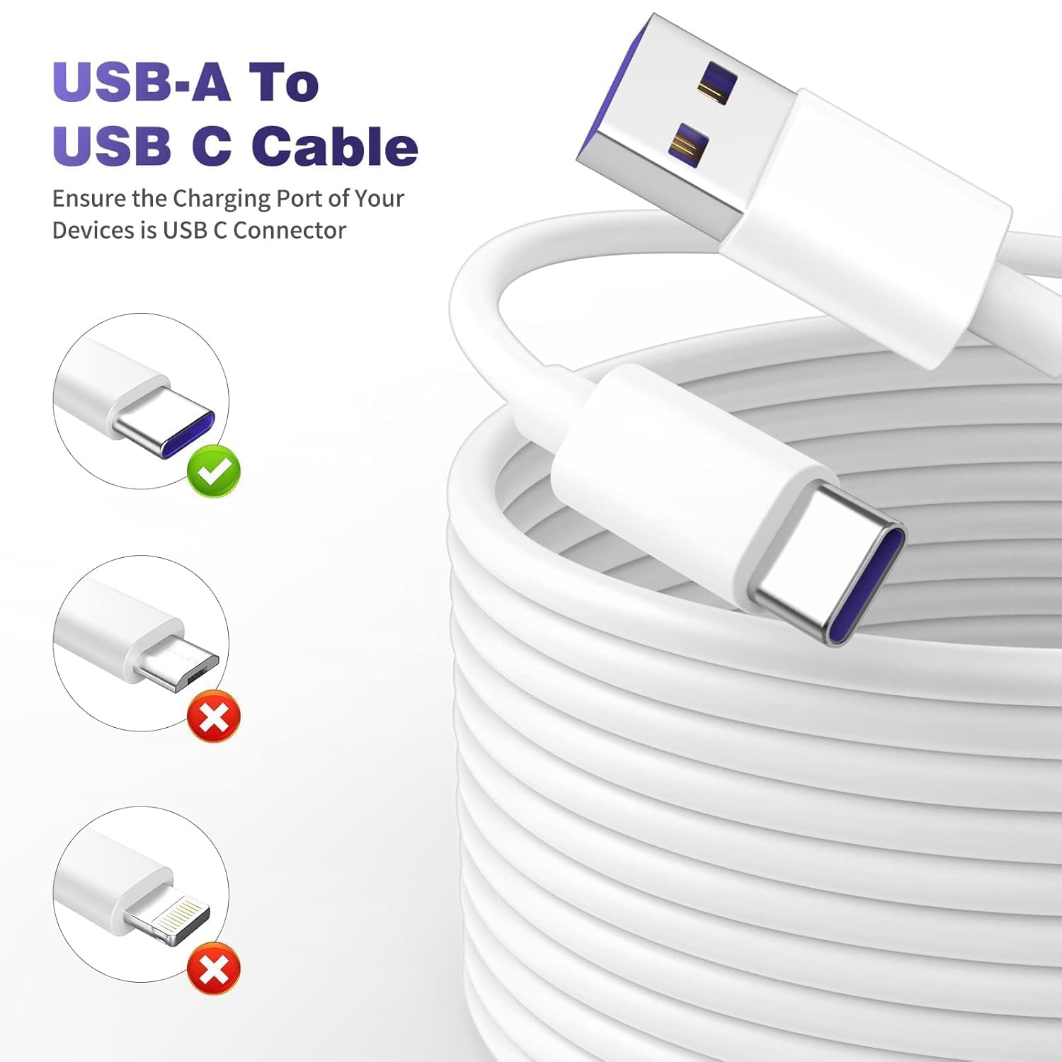 ZORBES USB to C Extension Cable for Security Camera with 16.4 ft Length | 2 Pack