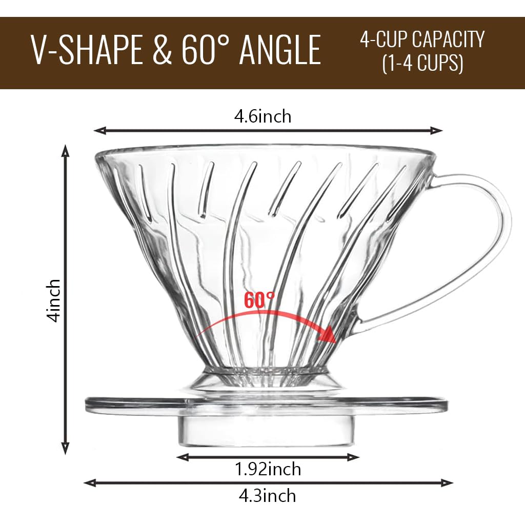Supvox Coffee Dripper for Pour Over with Heat Resistant Resin and Handle | 2PCS 1–4 Cups