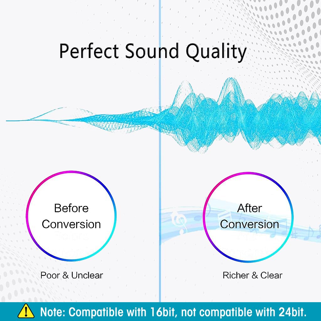 Zeitel USB Sound Card for Laptop and PS4 with 16 bit DSP Processor and Aluminum Shell