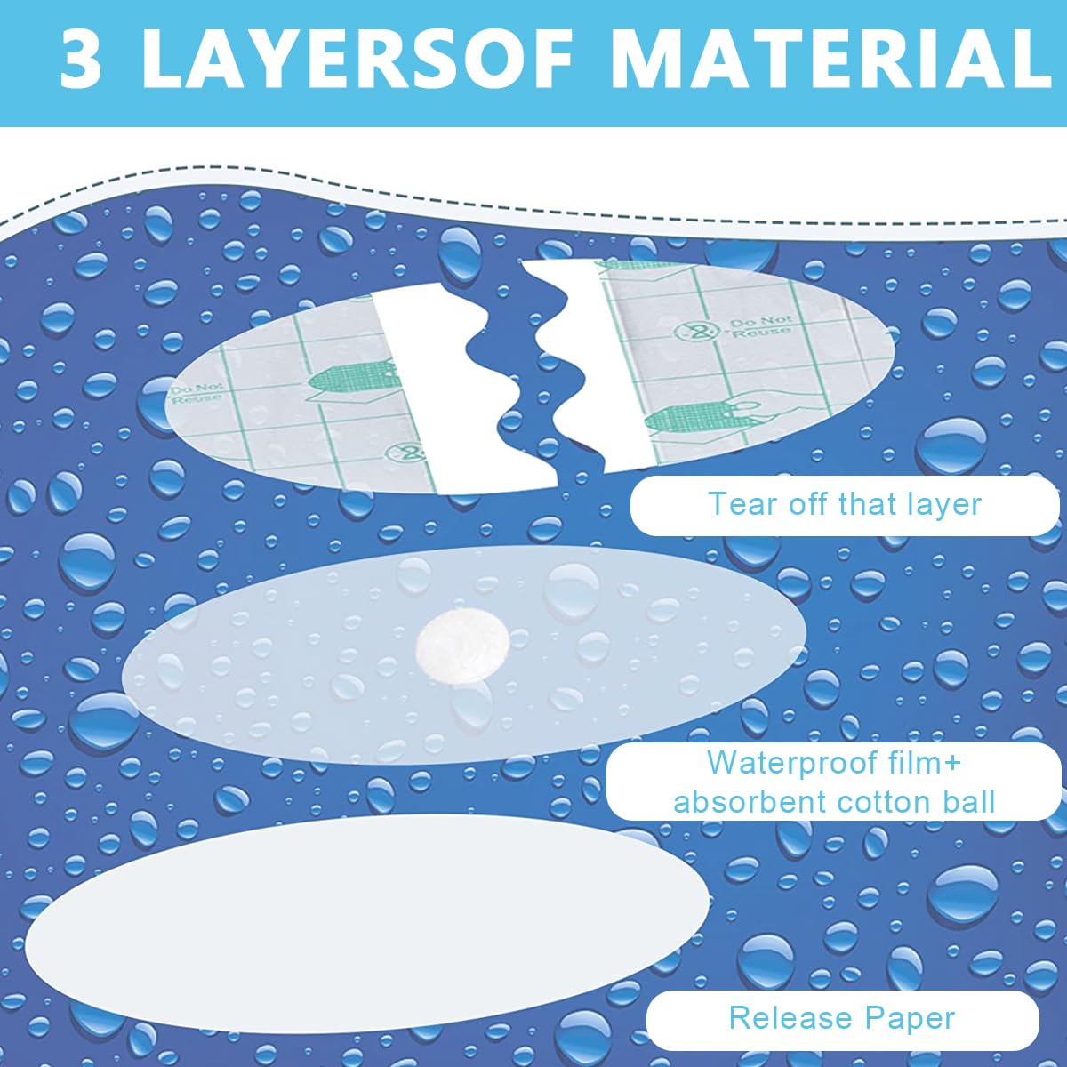 HANNEA Waterproof Ear Stickers for Swimming and Shower featuring Self Adhesive PU Film | 40pcs Set