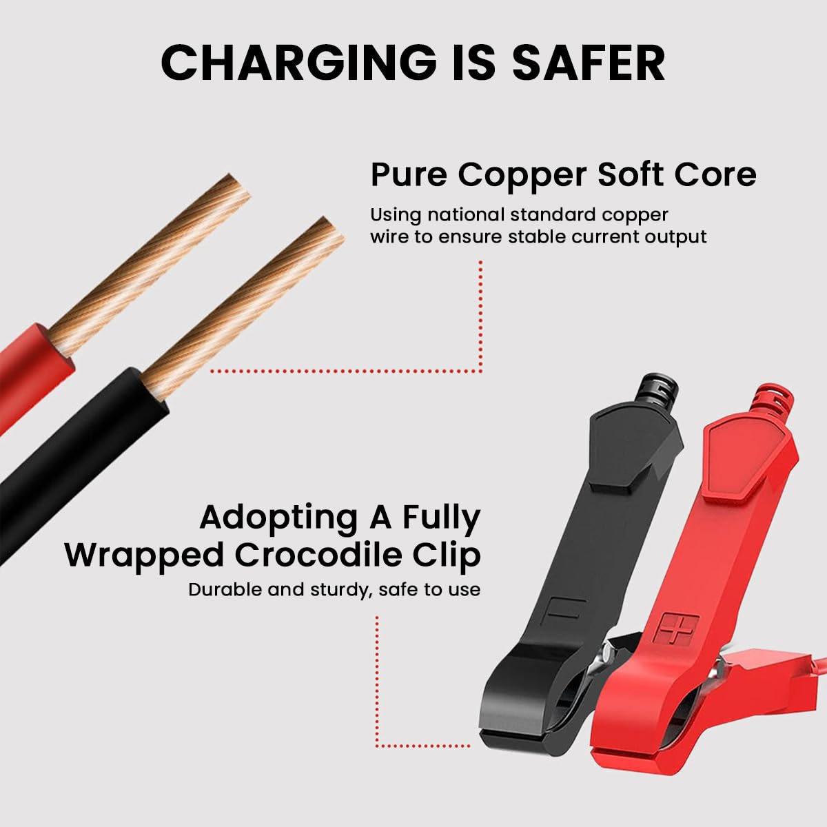 STHIRA Car Battery Charger 12V6A for Cars Motorcycles and Trucks | Fully Automatic Maintainer with Smart LCD