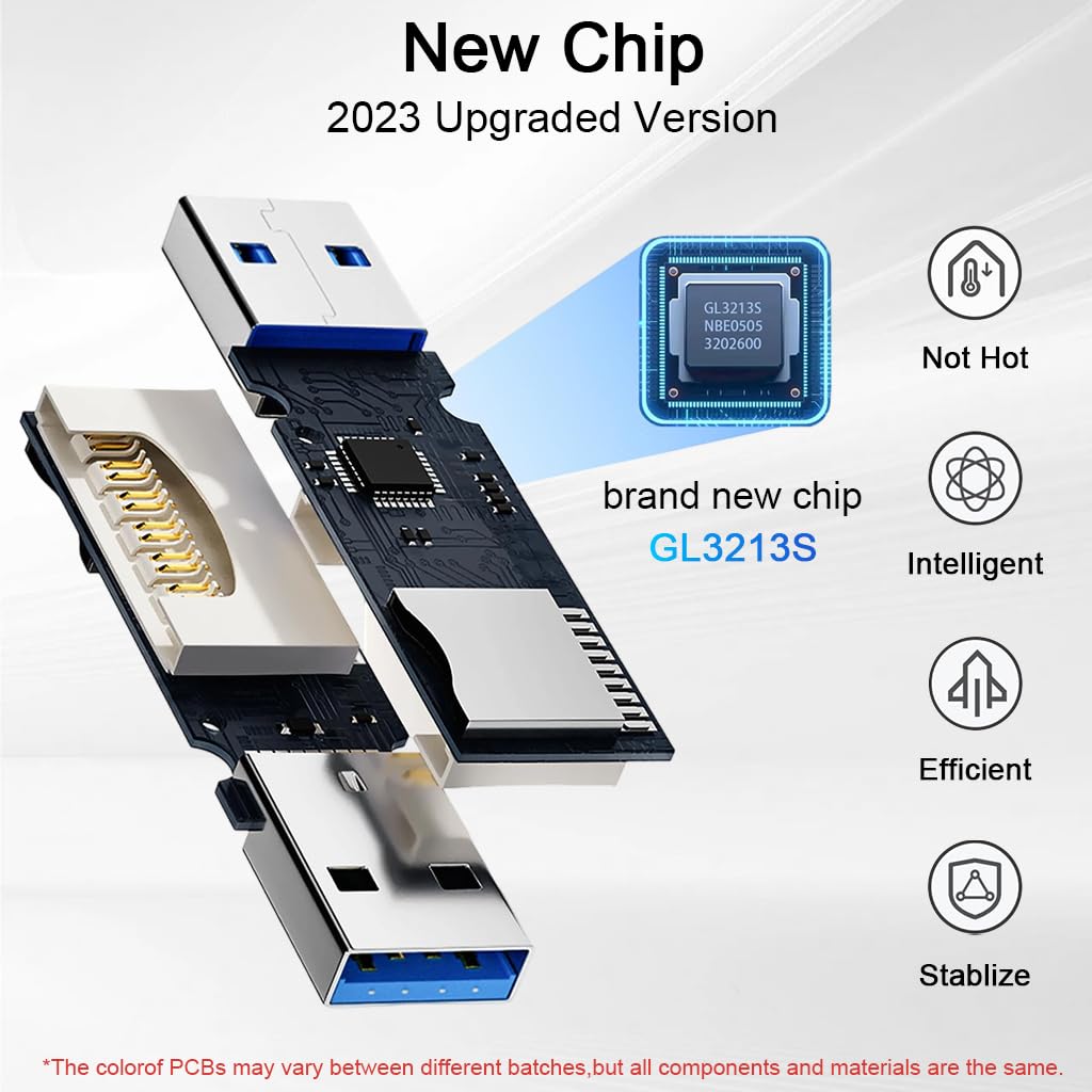 ZORBES USB3.0 Micro SD Card Reader with 5Gbps Transfer Speed and 2‑in‑1 Dual Slot Design | Supports Up to 512GB