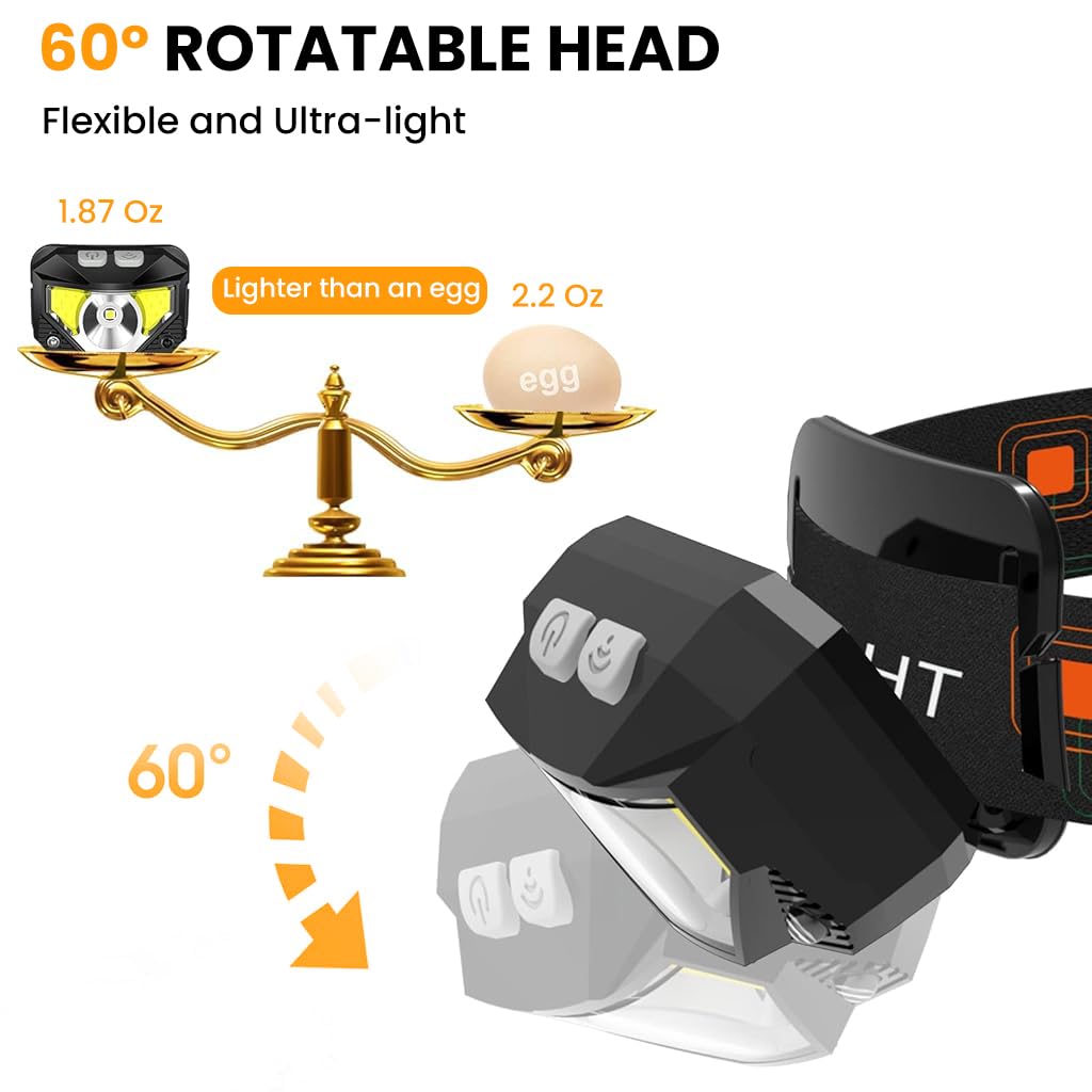 PROBEROS LED Headlamp for Camping and Hiking with Motion Sensor and Red Flash Warning | IPX5 Waterproof Rechargeable Light