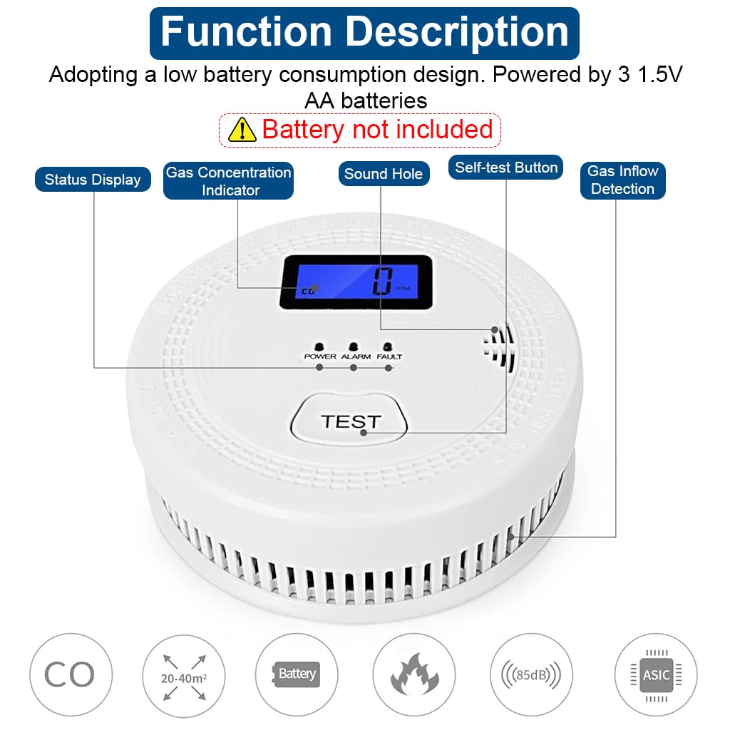 HASTHIP® 2-in-1 CO & Smoke Alarm, Carbon Monoxide Detector Smoke Detector with 85db Sound & Light Warning, Smoke Carbon Monoxide Alarm with LCD Screen, Battery Operated (Battery Not Included)