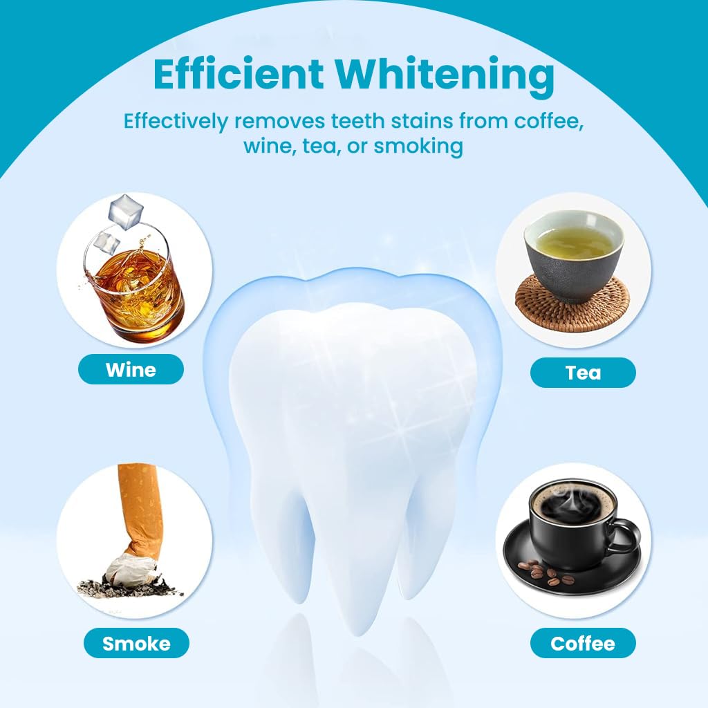 ZIBUYU Teeth Whitening Strips for Daily Use with Enamel Safe Formula and 28 Count Pack
