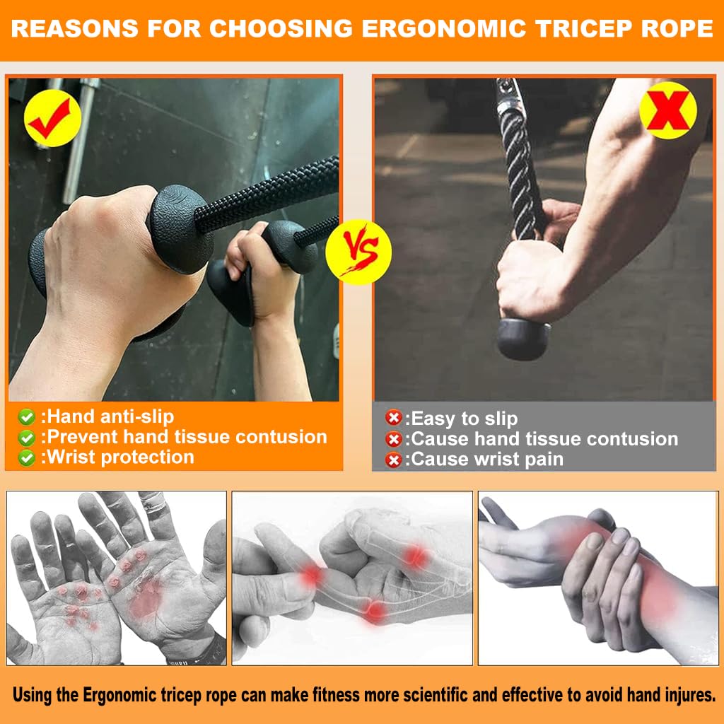 Proberos Tricep Rope Pull Down Attachment for Cable Machines with Ergonomic Grips | Ideal Home Gym Pulley Accessory
