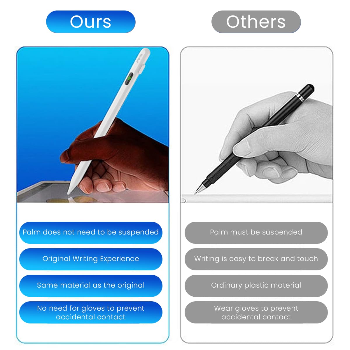 Verilux Stylus Pen for iPad 2018 and Later with LCD Power Display and Palm Rejection | Tilt Sensitivity