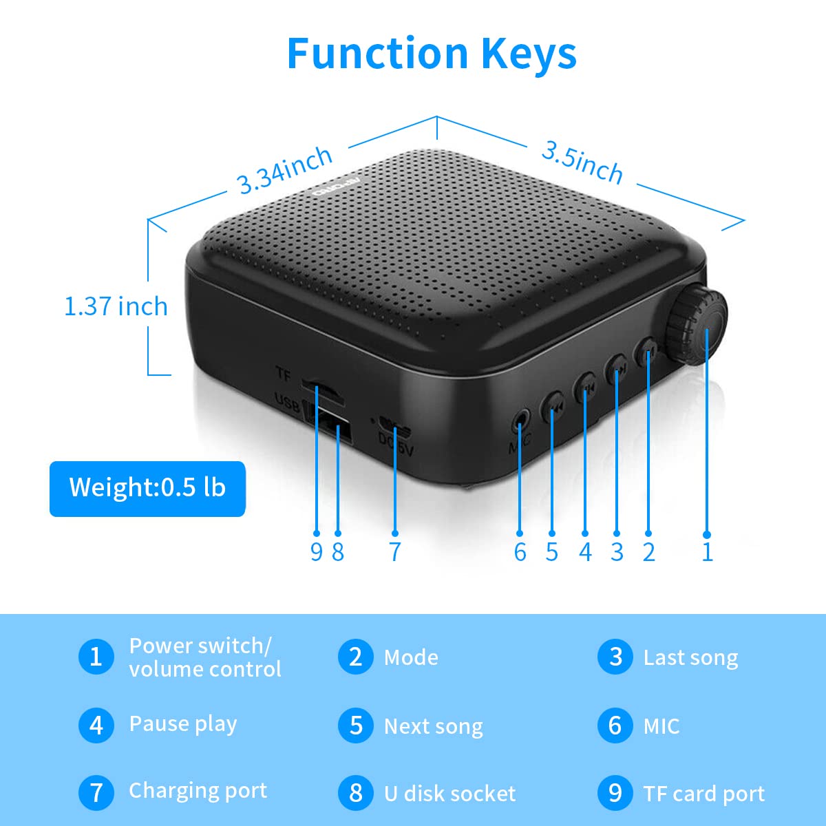 ZORBES  Portable Voice Amplifier Microphone Headset Set,with Belt,2000 mAh Long Work Duration,Support TF Card/Flash Drive, USB Voice Amplifier for Teachers,Tour Guide,Coach