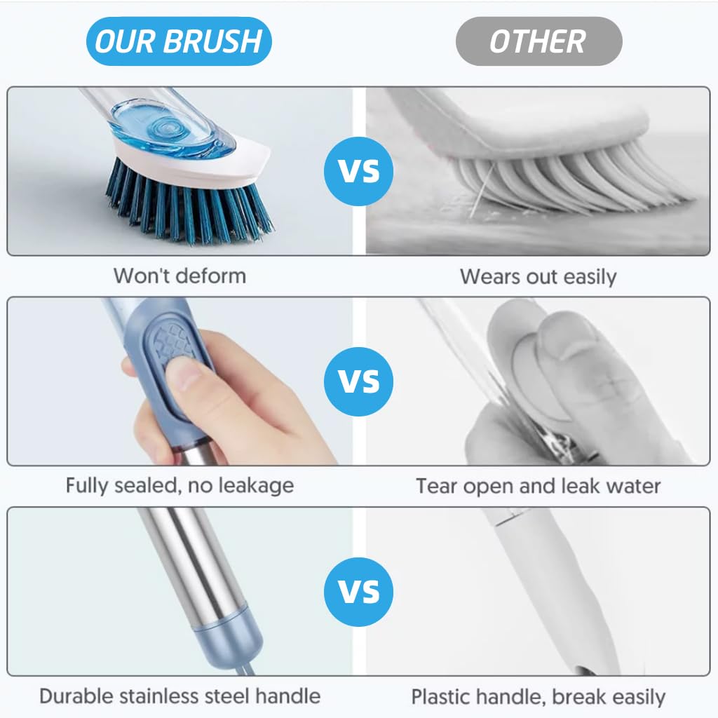 Serplex Dish Washing Scrubbers Set for Kitchen Cleaning with Soap Dispensing Handle and Tray Holder