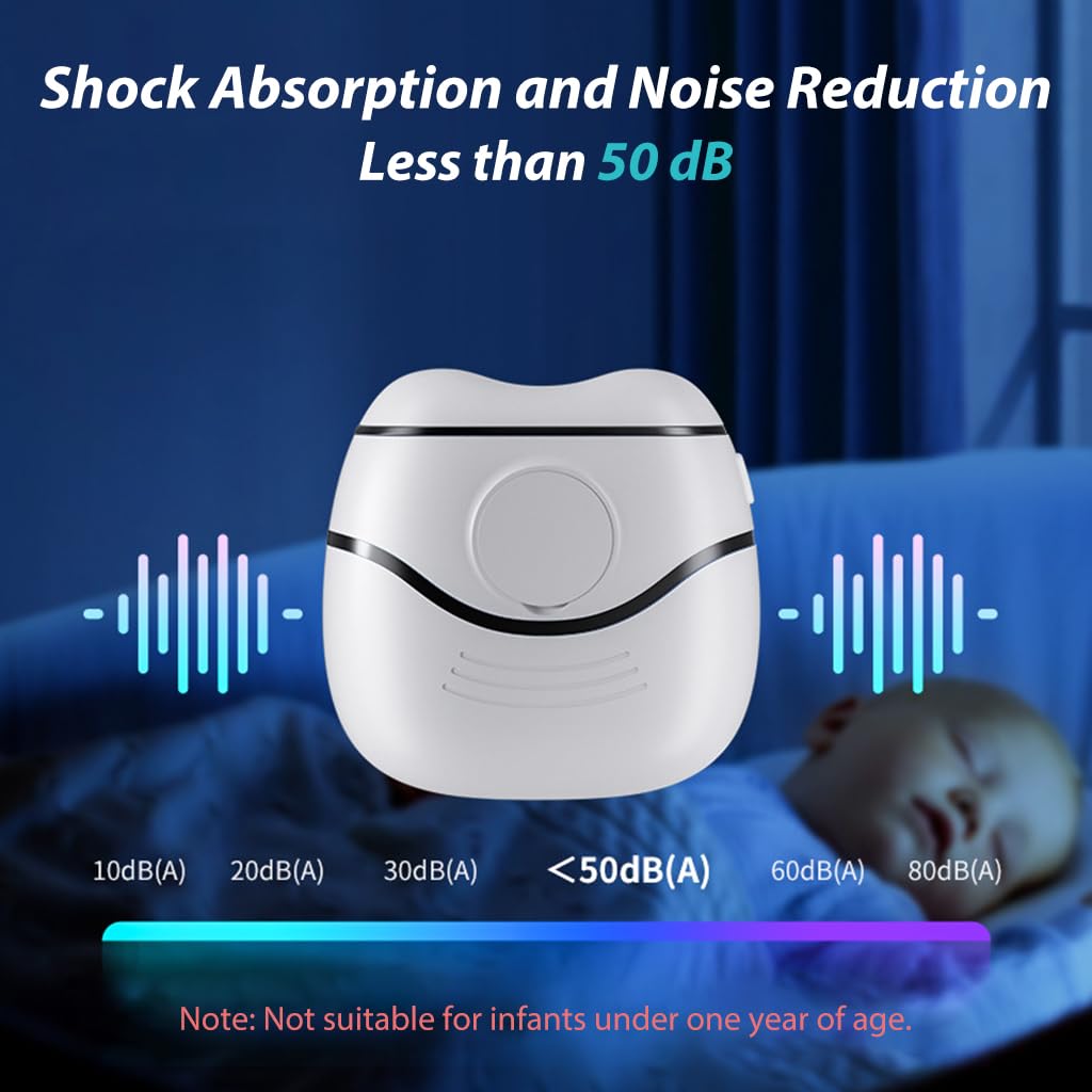 ZIBUYU Baby Nail Cutter for Newborns with Quiet Electric Trimmer and Built in Nail Dust Bin | Battery Operated Portable Design