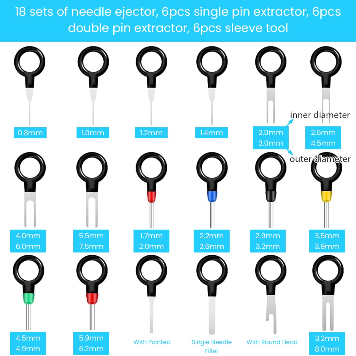 STHIRA Terminal Removal Tool Kit for Cars and Motorcycles with 80 pcs Extractors | Stainless Steel Pin and Blade Set
