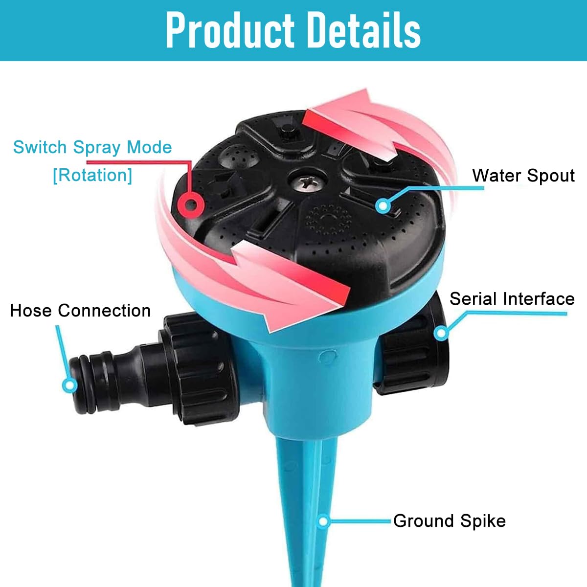 Optifit Garden Sprinkler for Lawn and Garden Watering featuring Spiked Base | Easy Relocation