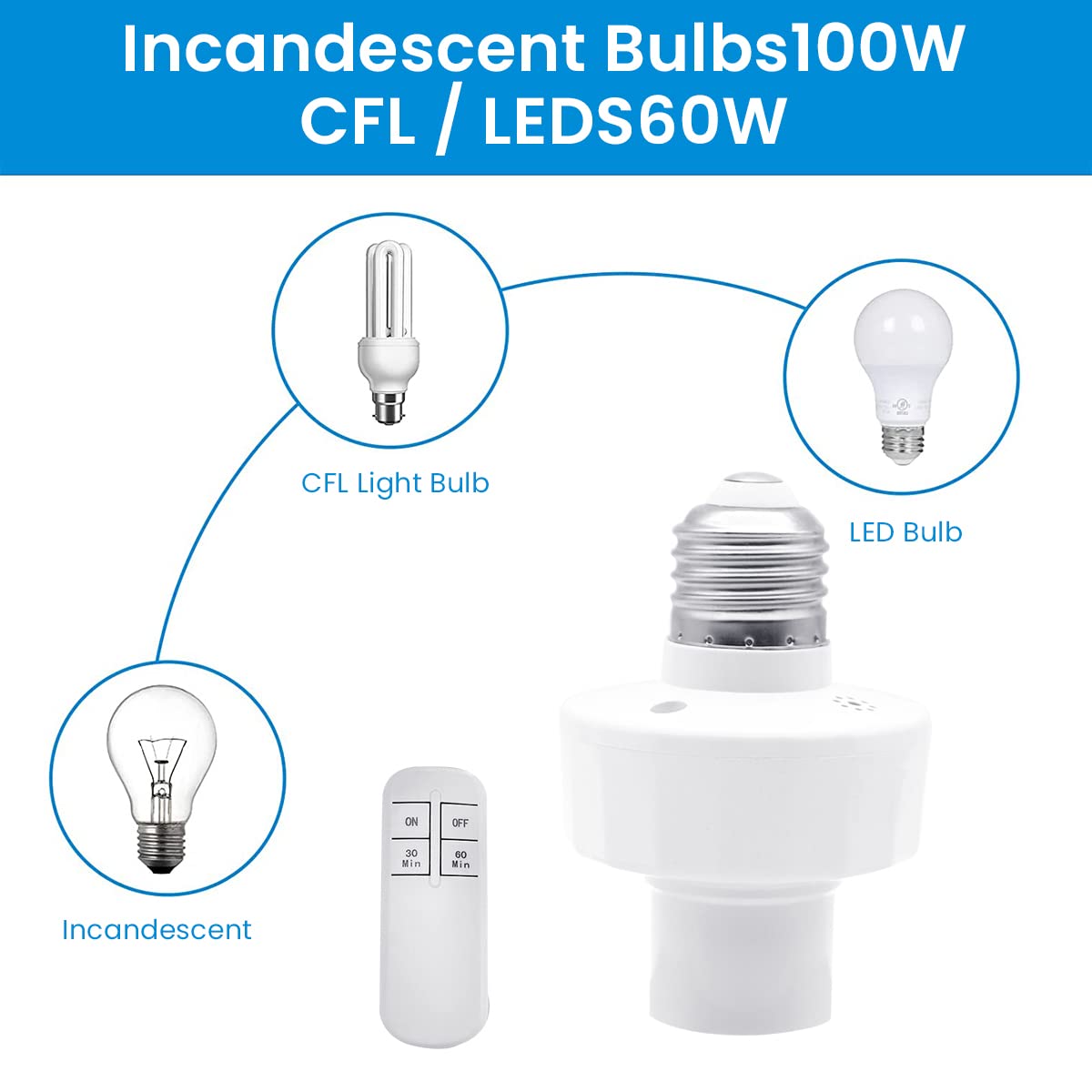 Serplex Remote Control Bulb Holder for E27 Light | 100FT Range with 30/60min Timer