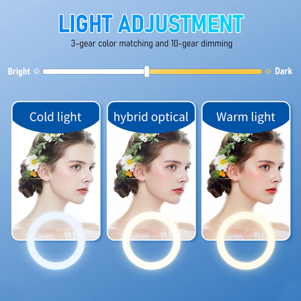 ZORBES USB LED Selfie Light for Phone and Tablet with 72pcs Beads 3 Colors 10 Brightness | Clip‑on 6.6ft Plug and Play Design