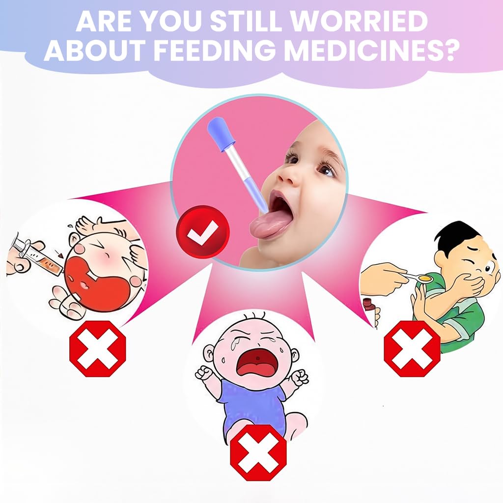 Zibuyu Baby Medicine Droppers for Accurate Liquid Dosing with 1–5ml Marks and Soft Silicone Tips | BPA-Free 2-Pack in Pink and Blue