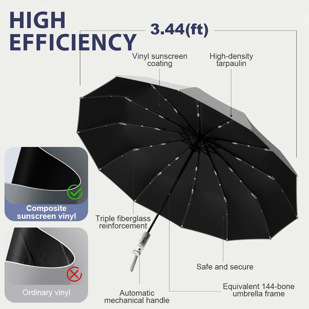 PALAY Umbrella for Sun and Rain Protection with 23 in Canopy and Automatic Open Close | Grey