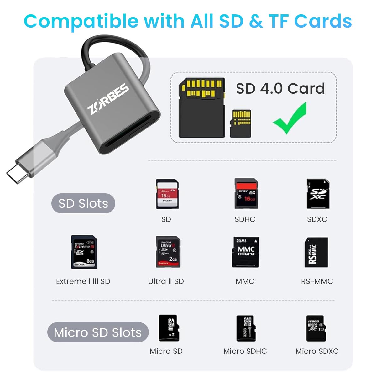 ZORBES USB C Card Reader for SD 4.0 and MicroSD featuring OTG Support with 5Gbps Speed | Aluminum Shell