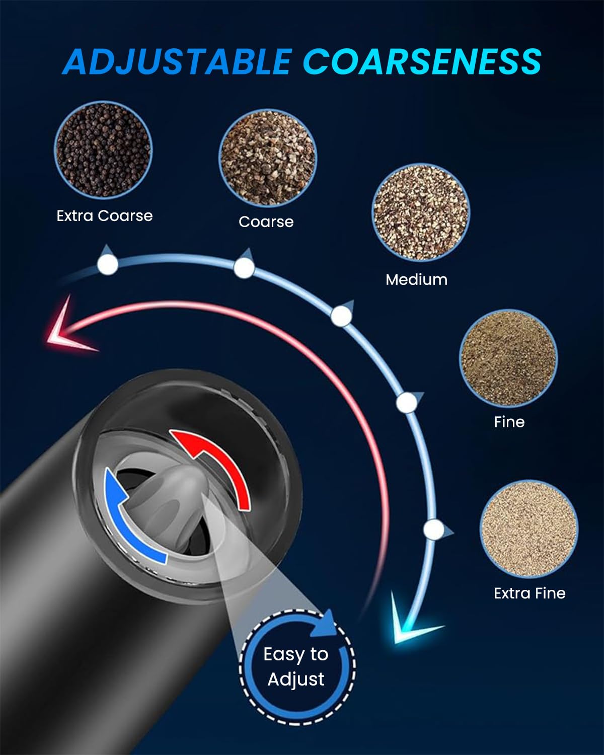 Supvox Electric Pepper and Salt Grinder for Kitchen with Gravity Sensor and Ceramic Core | Stainless Steel Black