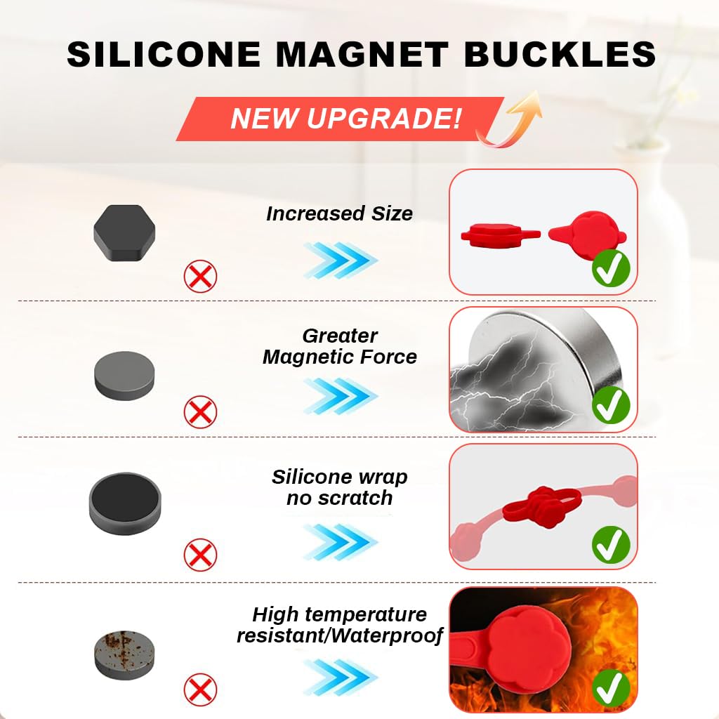 Supvox Magnetic Silicone Grips for Air Fryer Paper Liners with Heat‑Resistant Clips | Reusable Accessories for Secure Cooking