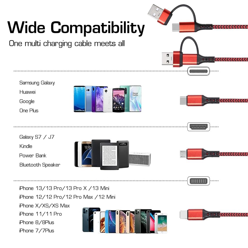 Verilux USB C Cable 5 in 1 for Phone Laptop and Tablet featuring Dual Input Ports & Nylon Braid