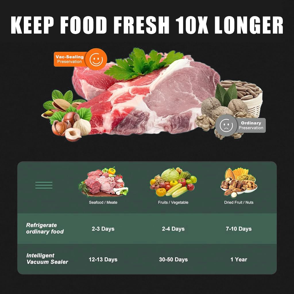 Supvox® Automatic Vacuum Sealer - Smart Sensor, 80kpa Suction, Dry & Moist Modes, Rechargeable Food Sealer for Fresh Meat, Cereal, Fruits & Semi-Liquid Items, Ideal for Home Use