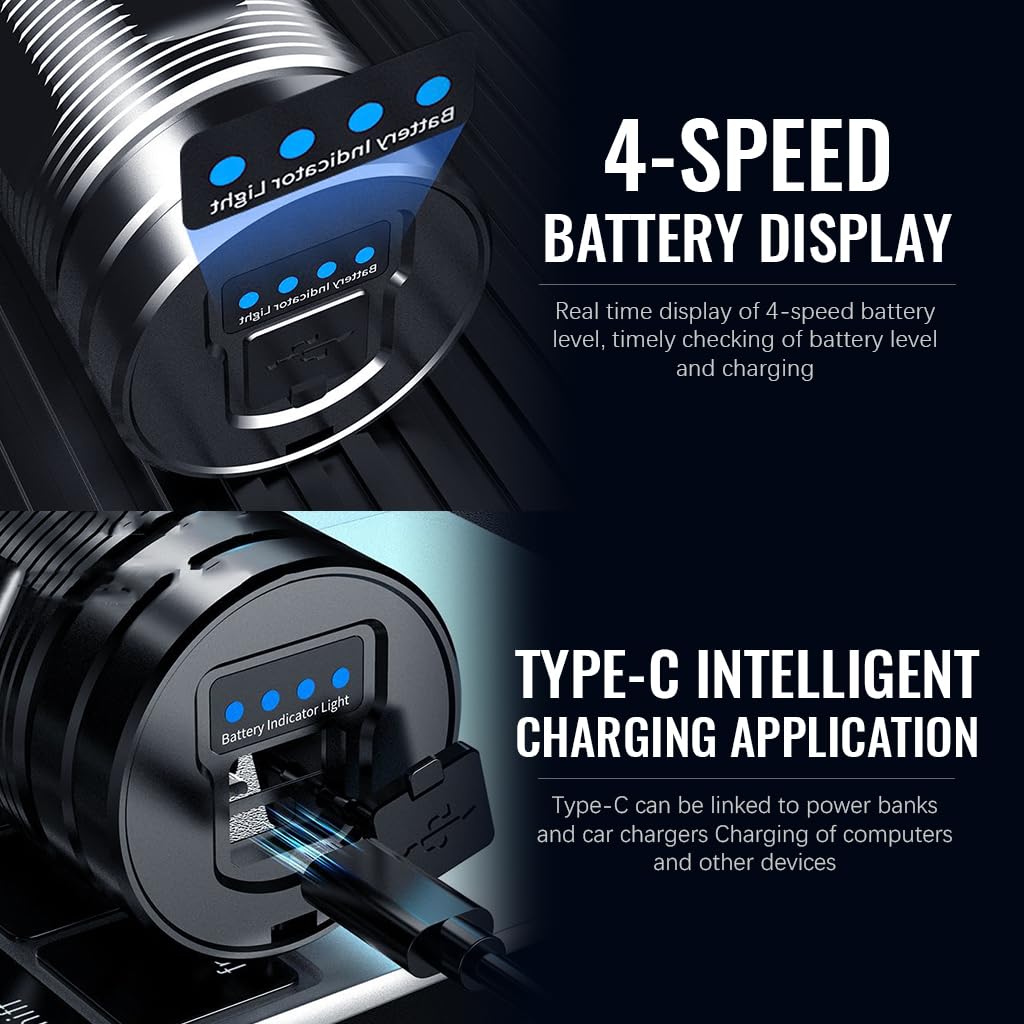ELEPHANTBOAT Flashlight for Camping and Emergency with 4800mAh Power Bank | Zoomable IPX67 Metal Design