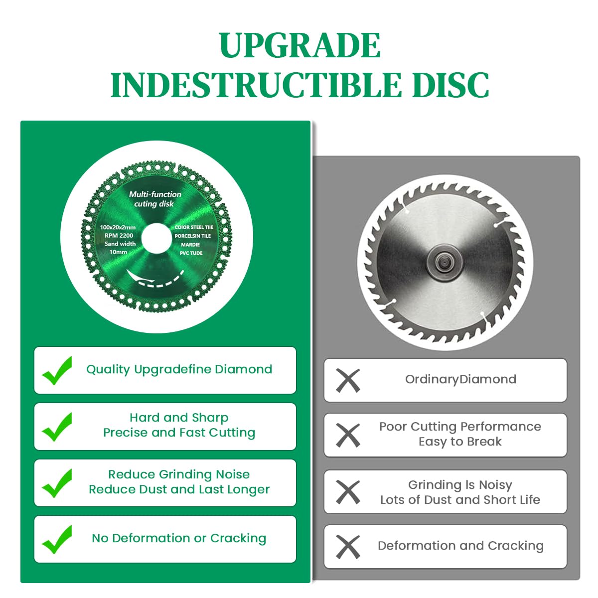 Serplex Multi Function Cutting Disk for Grinder 4 in with Heat Dissipation Holes | Diamond Enhanced Steel Blade for PVC Stone and Wood