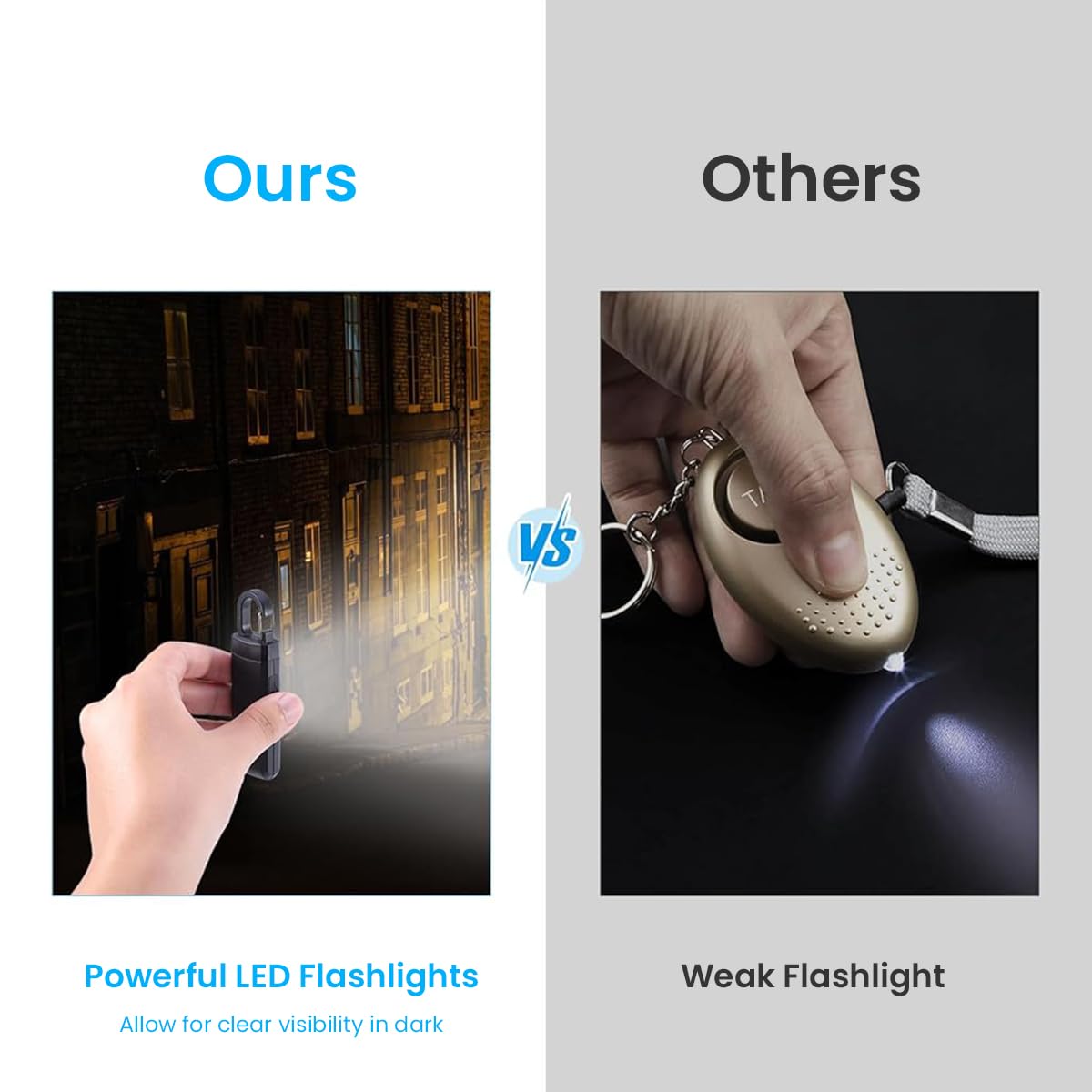 Serplex Rechargeable Personal Alarm for Women with 130dB Siren and Quick Release Keychain | LED Flashlight for Self Defense