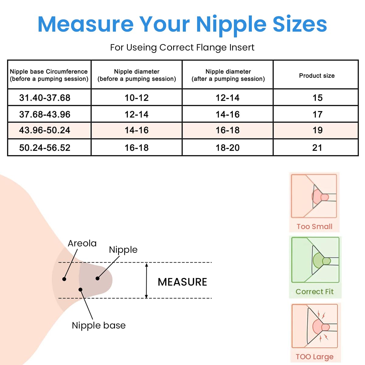 SNOWIE SOFT Breast Pump Accessories for Medela and Spectra featuring 4pcs 19mm Silicone Flange Inserts | Comfortable and BPA Free Pumping