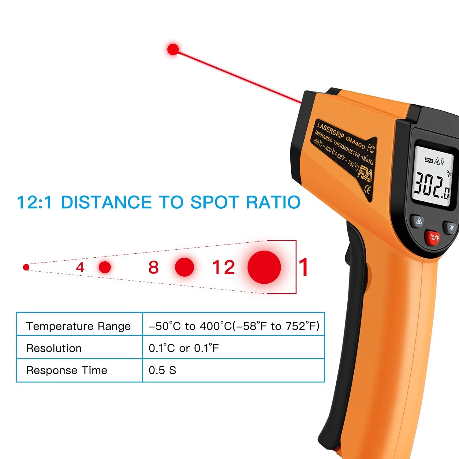 ZIBUYU® Infrared Thermometer, Handheld Digital LCD Laser Thermometer Temperature Gun for -50°C to 400°C (-58°F to 752°F) for Household Industrial Use for Cooking & Temperature Check - 1