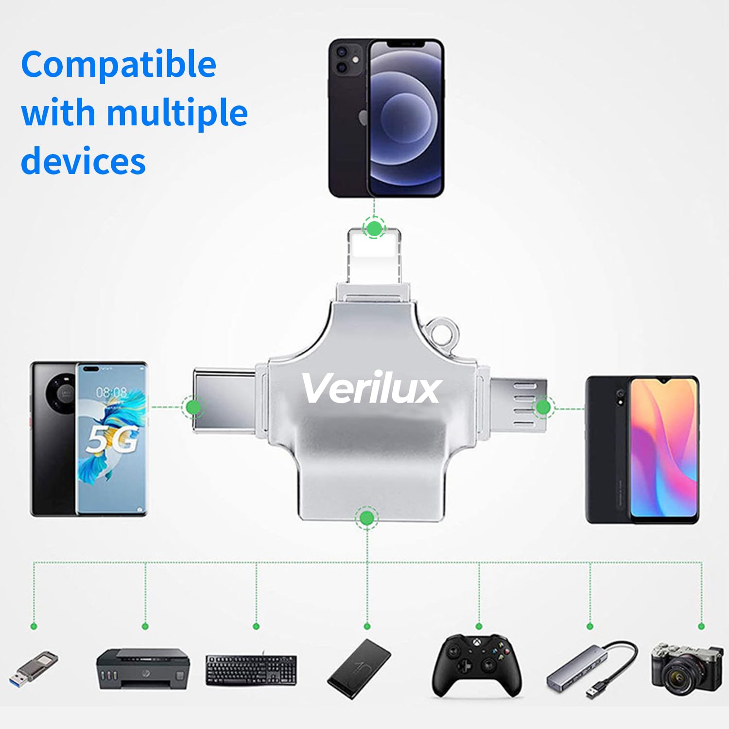 Verilux OTG Adapter 4 in 1 with Type C Micro USB and Lightning Ports for iOS and Android Devices
