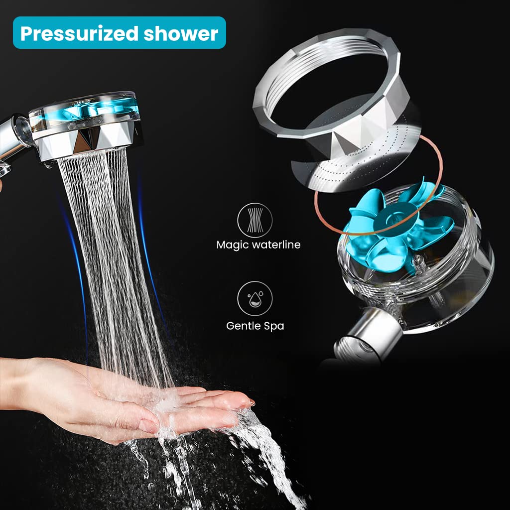 HASTHIP  Hand Shower for Bathroom, High-Pressure Water Saving Shower with 2 Filter Cotton, Hand Shower, 360¡ã Rotating Water Shower Head with Pause Switch Turbocharged (Blue)