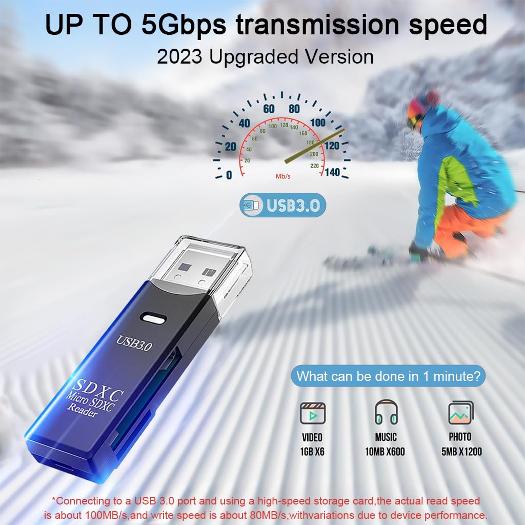 ZORBES USB3.0 Micro SD Card Reader with 5Gbps Transfer Speed and 2‑in‑1 Dual Slot Design | Supports Up to 512GB